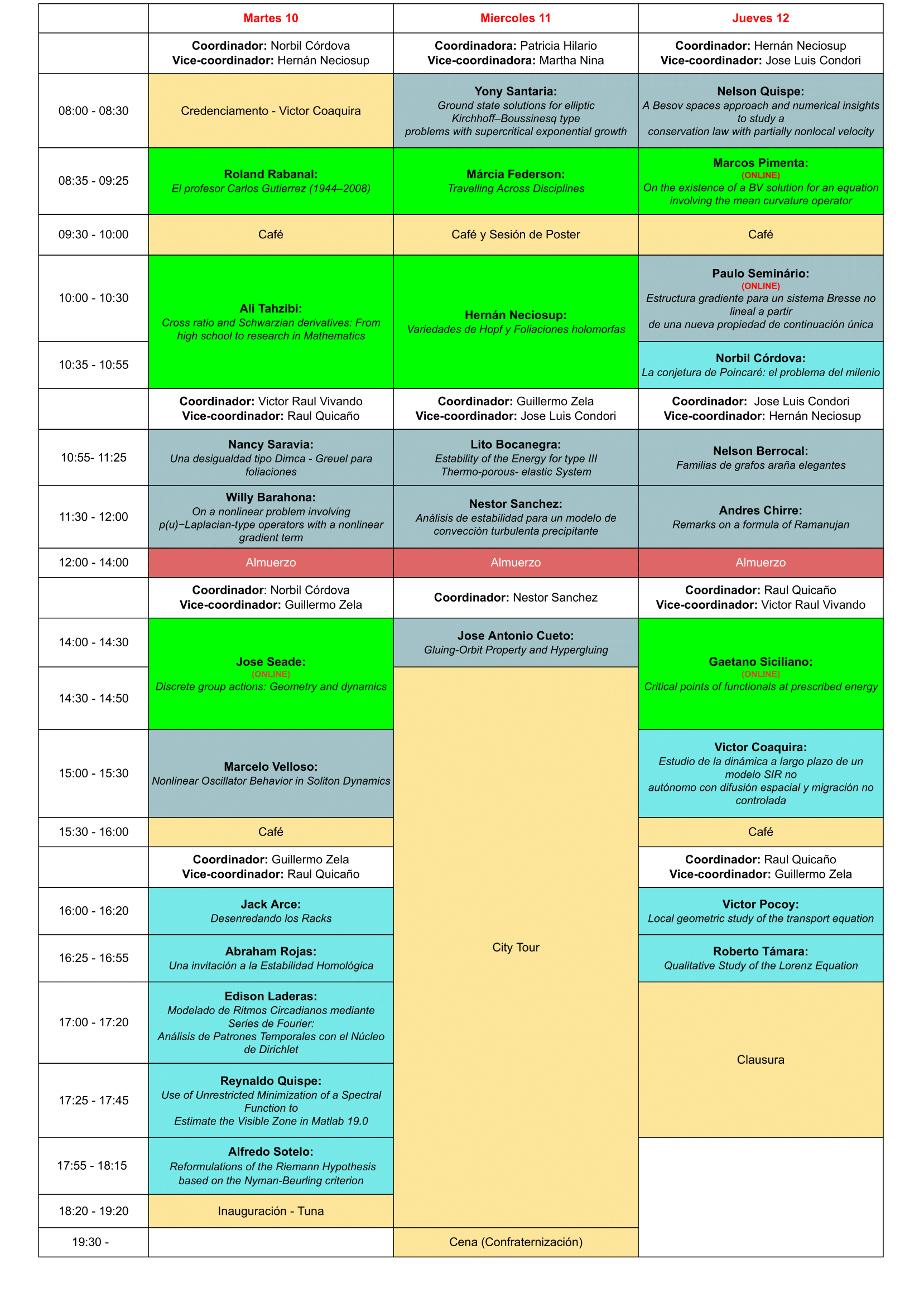 Program